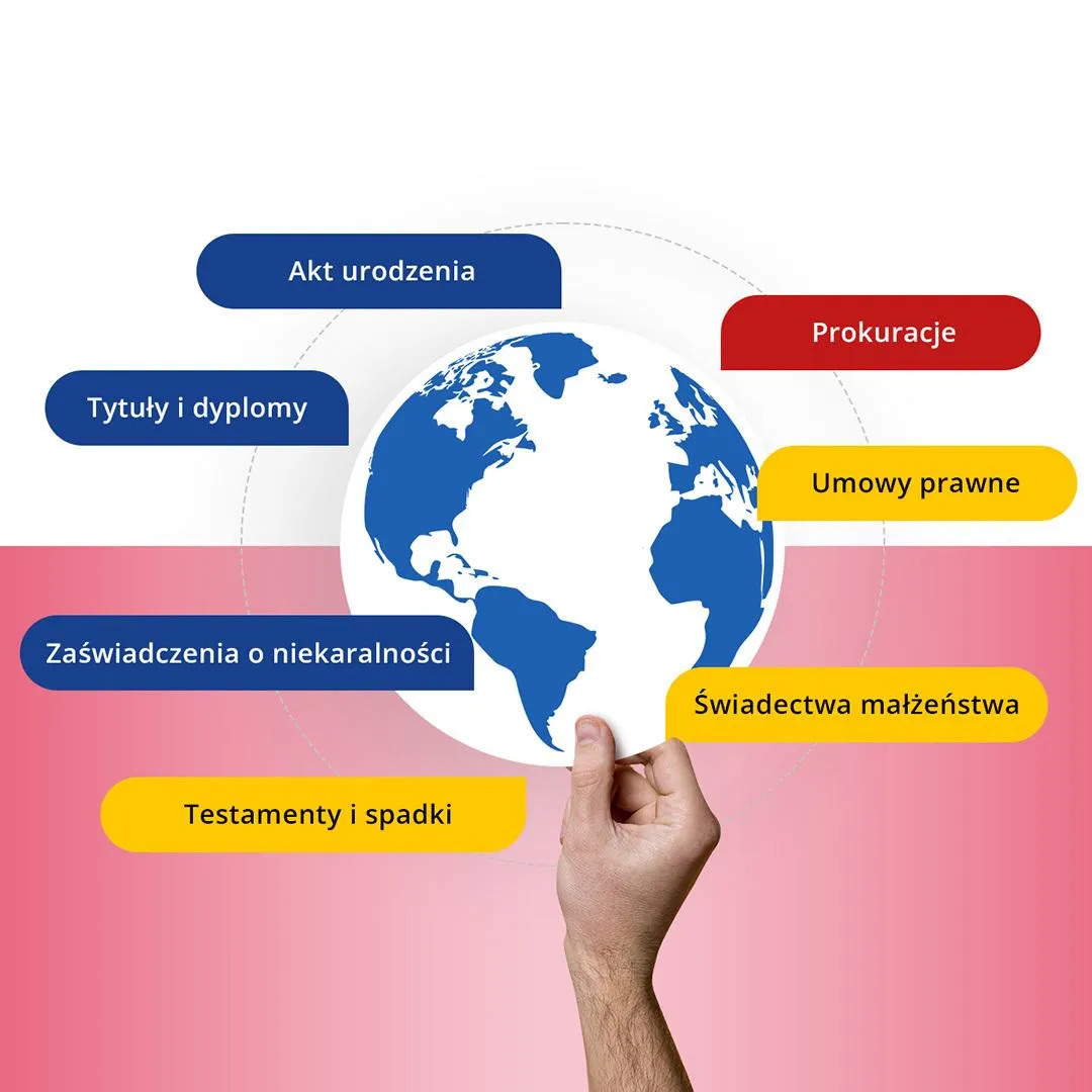 Traductor Jurado de Polaco Certificado por el MAEC